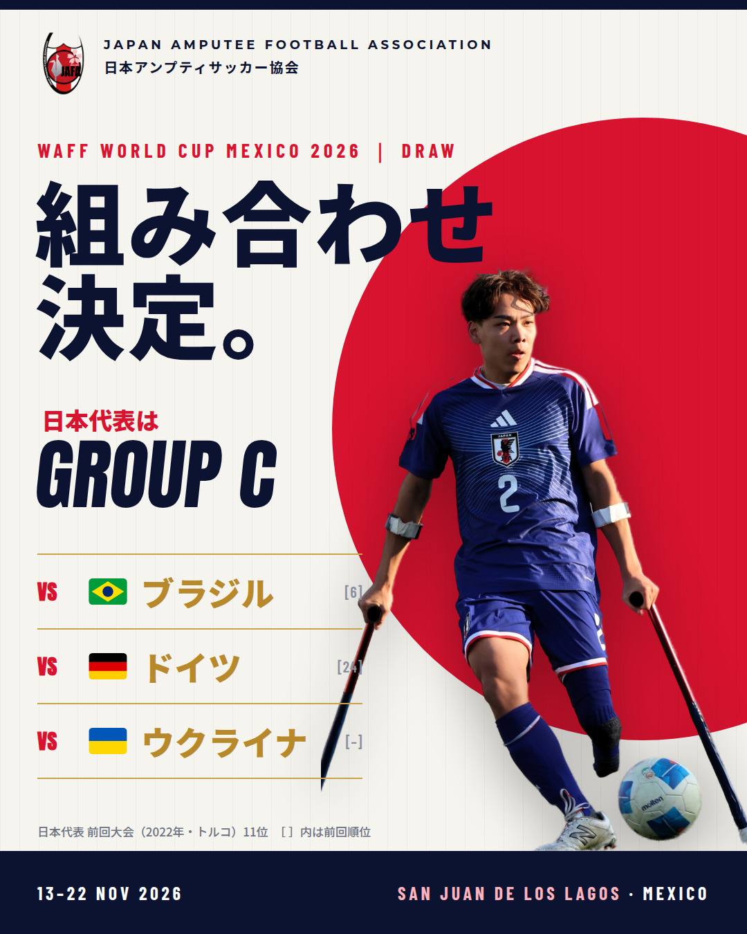 WAFFワールドカップ2026 組み合わせ決定 日本代表はグループC